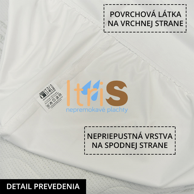 Rýchloschnúca nepremokavá plachta s PU záterom - detail prevedenia Rýchloschnúca nepremokavá plachta s PU záterom - detail prevedenia